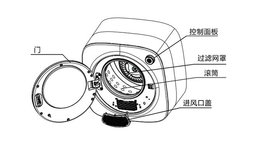 小型烘干機的內部結構和工作原理是什么？